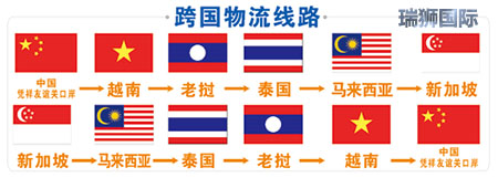 國際航空國際物流,國際航空物流公司，國際航空國際貨運(yùn)代理，國際航空國際空運(yùn)貨代公司