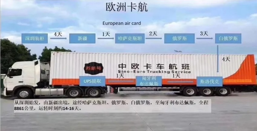 國際航空國際物流,國際航空物流公司，國際航空國際貨運(yùn)代理，國際航空國際空運(yùn)貨代公司