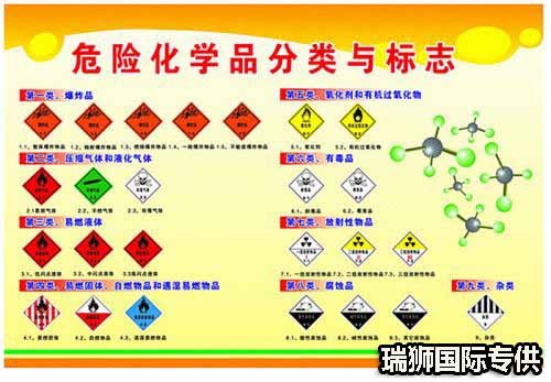 空運(yùn)貨物查詢　空運(yùn)物流 空運(yùn)查詢 空運(yùn)提單 空運(yùn)貨物跟蹤 空運(yùn)貨物跟蹤查詢 空運(yùn)費(fèi)用 深圳空運(yùn)　香港空運(yùn)　廈門(mén)空運(yùn) 航空貨運(yùn)公司 空運(yùn)貨物追蹤 國(guó)際空港代碼查詢 空運(yùn)費(fèi)用計(jì)算 空運(yùn)提單查詢 空運(yùn)價(jià)格查詢 航空貨運(yùn) 空運(yùn)費(fèi)用  國(guó)際空運(yùn)價(jià)格查詢