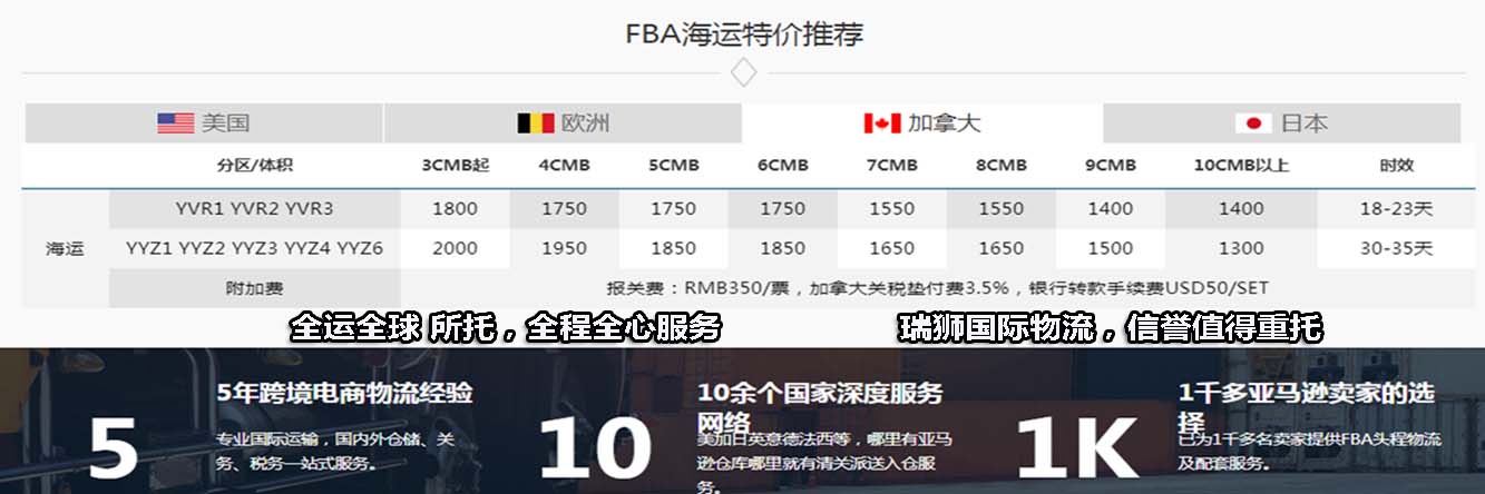 加拿大亞馬遜FBA海運頭程 加拿大空運亞馬遜尾程派送 加拿大雙清包稅門到門