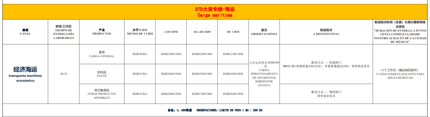 墨西哥海運專線 墨西哥空運價格 墨西哥快遞查詢 墨西哥?？砧F多式聯運國際貨運代理