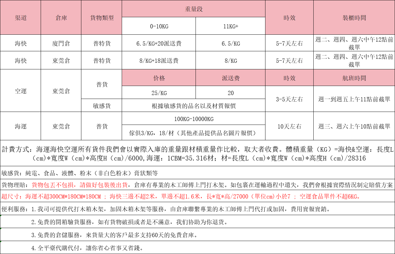 大陸到臺灣?？鞂＞€ 大陸到臺灣海運專線 中國到臺灣空運專線