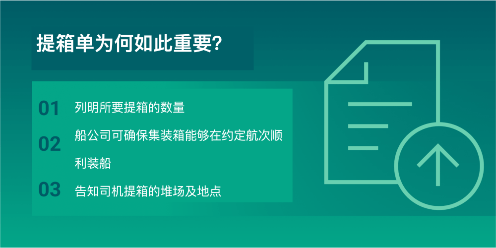 提箱單是什么意思？它包含了哪些重要信息？