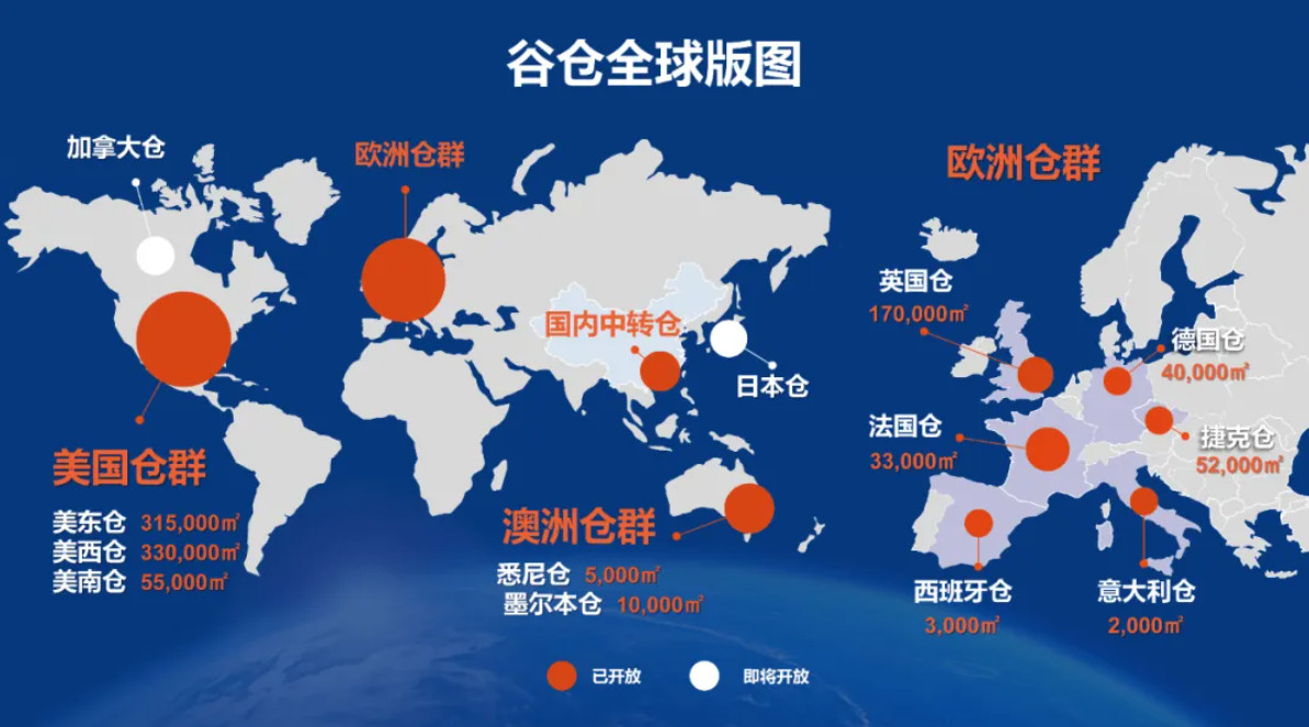 美國(guó)海外倉(cāng)有哪些價(jià)格如何？FBA海外倉(cāng)、美國(guó)亞馬遜海外倉(cāng)、深圳巴西海外倉(cāng)庫(kù)、海外倉(cāng)是啥意思、海外倉(cāng)一件代發(fā)平臺(tái)、海外倉(cāng)怎么收費(fèi)標(biāo)準(zhǔn)、海外倉(cāng)是如何運(yùn)作的、海外倉(cāng)操作流程、海外倉(cāng)系統(tǒng)、海外倉(cāng)的作用、海外倉(cāng)分銷平臺(tái)有哪些、海外倉(cāng)和fba倉(cāng)的區(qū)別、海外倉(cāng)發(fā)貨需要干線運(yùn)輸嗎、海外倉(cāng)是啥意思、美國(guó)海外倉(cāng)一件代發(fā)平臺(tái)、美國(guó)海外倉(cāng)怎么收費(fèi)標(biāo)準(zhǔn)、美國(guó)海外倉(cāng)是什么意思、馬來(lái)西亞海外倉(cāng)、海外倉(cāng)分銷、做海外倉(cāng)要多少成本、中國(guó)哪些企業(yè)有海外倉(cāng)、跨境海外倉(cāng)有哪些、谷倉(cāng)海外倉(cāng)、海外倉(cāng)的優(yōu)勢(shì)