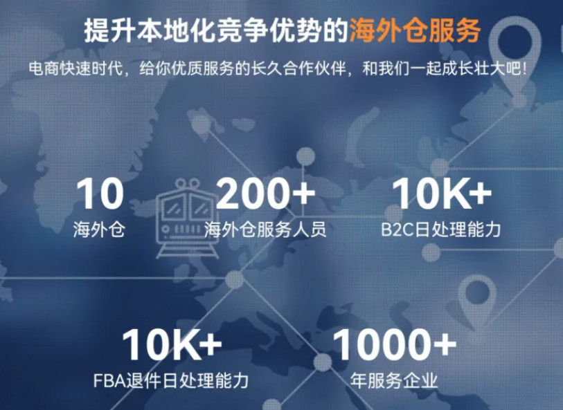 美國(guó)海外倉(cāng)有哪些價(jià)格如何？FBA海外倉(cāng)、美國(guó)亞馬遜海外倉(cāng)、深圳巴西海外倉(cāng)庫(kù)、海外倉(cāng)是啥意思、海外倉(cāng)一件代發(fā)平臺(tái)、海外倉(cāng)怎么收費(fèi)標(biāo)準(zhǔn)、海外倉(cāng)是如何運(yùn)作的、海外倉(cāng)操作流程、海外倉(cāng)系統(tǒng)、海外倉(cāng)的作用、海外倉(cāng)分銷平臺(tái)有哪些、海外倉(cāng)和fba倉(cāng)的區(qū)別、海外倉(cāng)發(fā)貨需要干線運(yùn)輸嗎、海外倉(cāng)是啥意思、美國(guó)海外倉(cāng)一件代發(fā)平臺(tái)、美國(guó)海外倉(cāng)怎么收費(fèi)標(biāo)準(zhǔn)、美國(guó)海外倉(cāng)是什么意思、馬來(lái)西亞海外倉(cāng)、海外倉(cāng)分銷、做海外倉(cāng)要多少成本、中國(guó)哪些企業(yè)有海外倉(cāng)、跨境海外倉(cāng)有哪些、谷倉(cāng)海外倉(cāng)、海外倉(cāng)的優(yōu)勢(shì)
